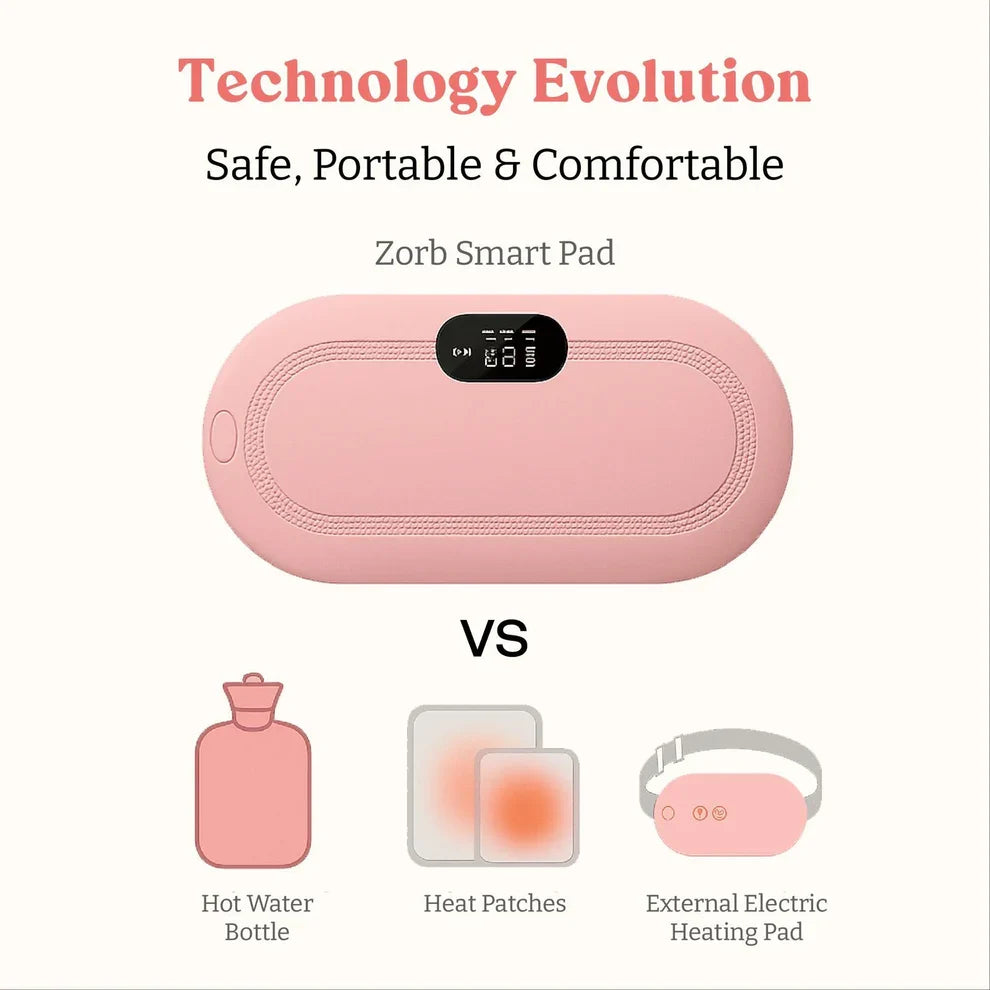 Period Pain & Backache Relief  Smart Wireless Heating Pad with Vibration Massage (Rechargeable, Portable)